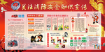 消防宣传