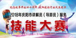 技能大赛背景