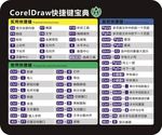 CDR鼠标垫