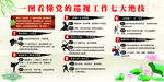 一图看懂党的巡视工作七大绝技