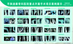 骨科医院案例