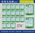 习惯养成展板