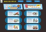 校园文化 文明礼仪