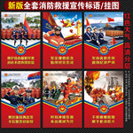 消防救援宣传展板/标语/挂图