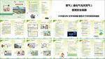 燃气安全使用手册