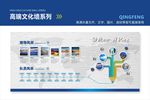 高端文化墙系列