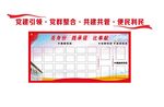 党员积分管理文化墙