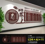 中医文化墙