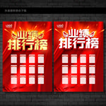 业绩排行榜