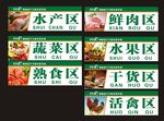 菜市场指示牌