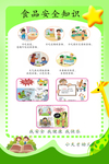 食品安全知识展板