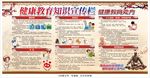 健康教育处方宣传栏