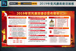 2019年加强党风廉政建设图片