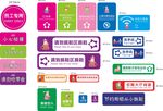 幼儿园导视标识