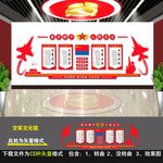 空军文化墙