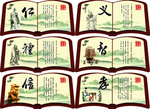 仁义礼智信孝