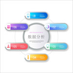 数据分析