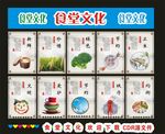 食堂文化绿色之二文化墙
