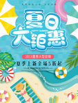 夏季促销海报