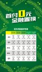 首付0元金融置换