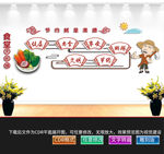 食堂文化标语