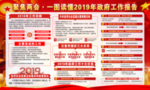 2019年两会