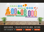 教师文化墙