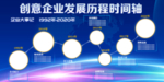 企业文化版面
