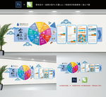 企业文化墙
