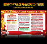 2019两会