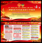 一图解读2019政府工作报告