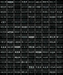 135款卡通设计必备字体