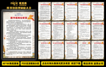 图书馆制度