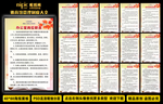 体育馆制度