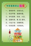 中小学校中国居民膳食指南宣传栏