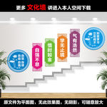 校园楼梯文化墙