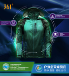 功能服装 皮肤衣 FAB