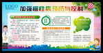 加强慢性病预防与控制