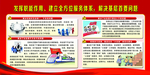 发挥职能作用 解决基层问题