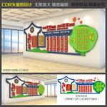 社区文化墙