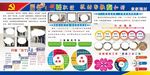 党建服务引领