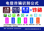 诈骗知识格式