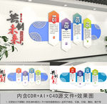 企业公司立体办公室文化墙