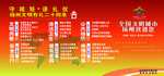 扬州文明有礼二十四条