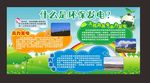 绿色卡通什么是环保发电学校展板