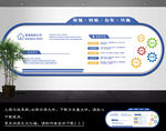 企业文化 企业文化墙