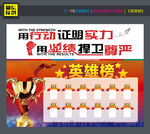 英雄榜业绩榜展板