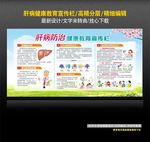 肝病宣传栏