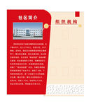 社区简介