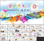 满月生日宴会照片播放PPT